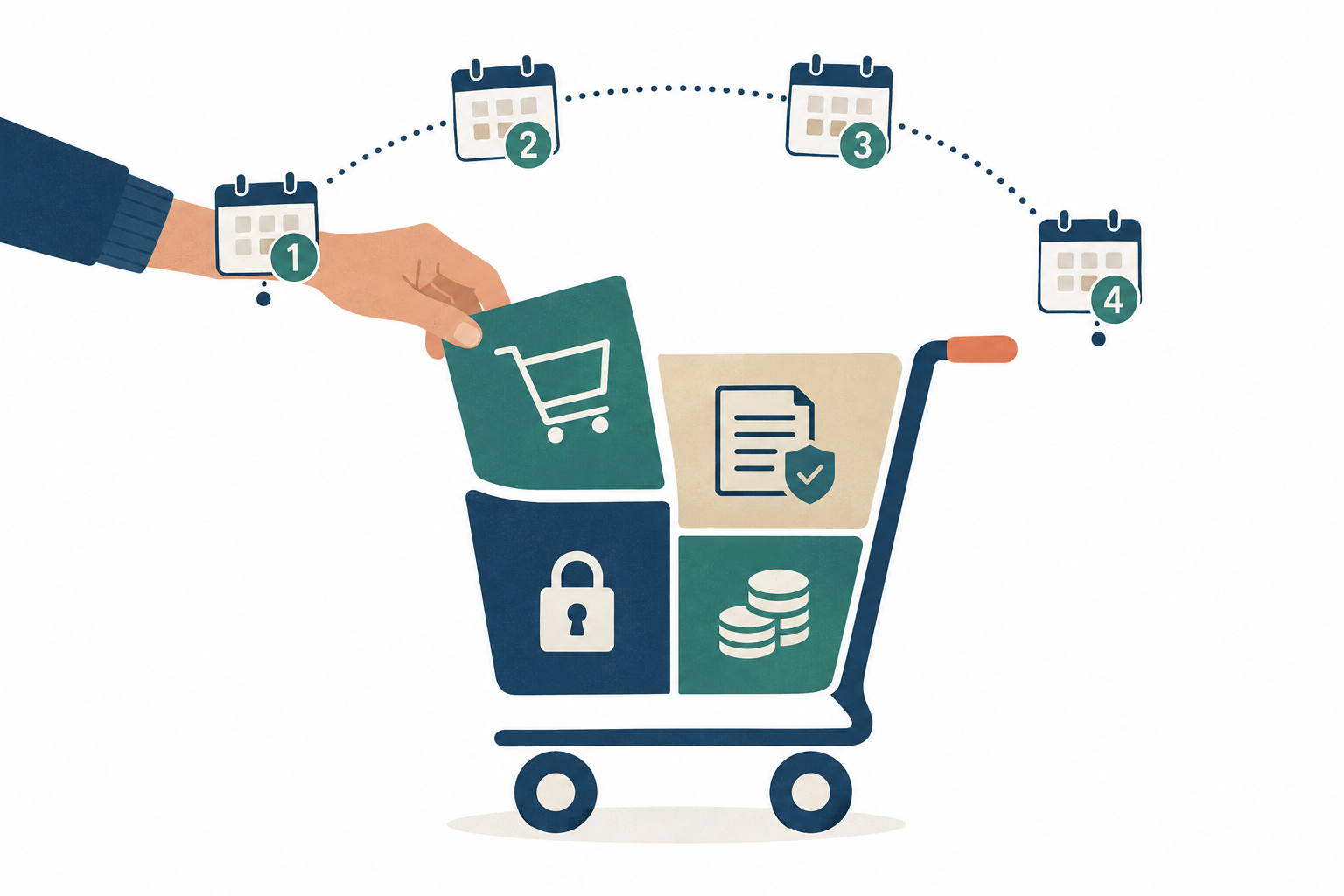 A shopping cart split into four equal segments arranged along a six-week timeline, with a hand placing the first payment tile at checkout